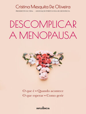cover image of Descomplicar a Menopausa